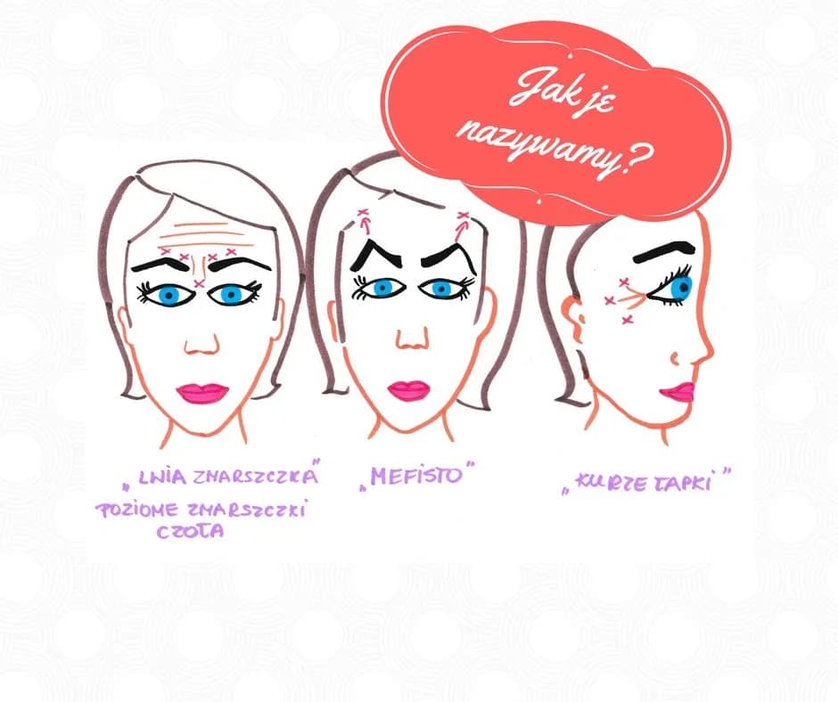 Ile jednostek botoksu na czoło? Odkryj idealną dawkę dla siebie